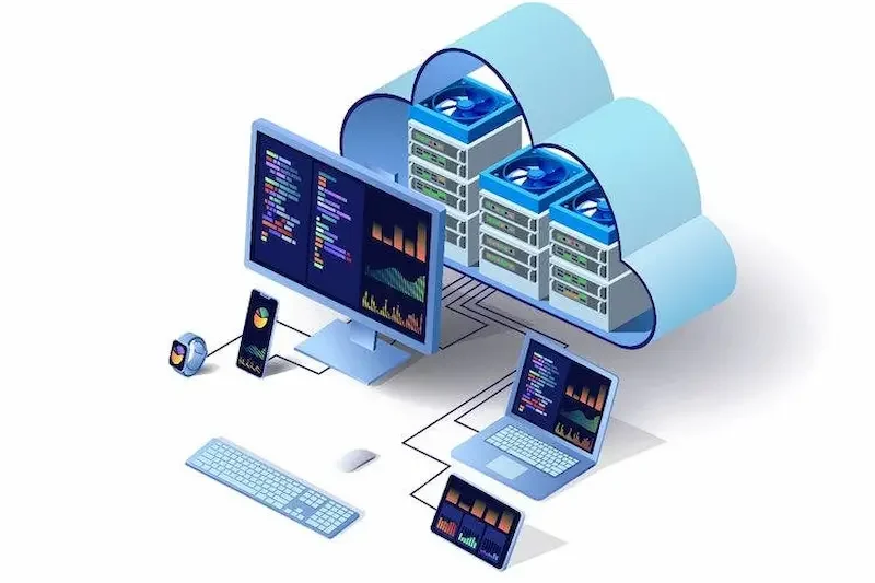 Key Features of Adobe File Cloud